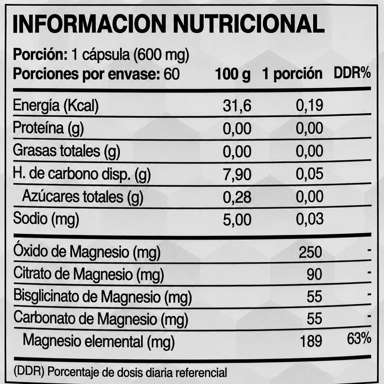 Magnesio Complex 8 en 1 · 1000mg 60 CAPS